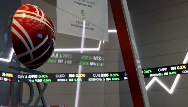 Hari Ini IHSG Dibuka Menguat 0,85%