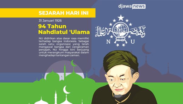 Peran dan Sejarah NU dalam Kemerdekaan Indonesia