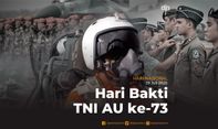 Hari Bakti TNI AU dan Dua Peristiwa Bersejarah di 29 Juli 1947