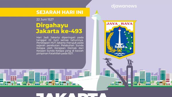HUT Jakarta ke-493, Begini Sejarahnya
