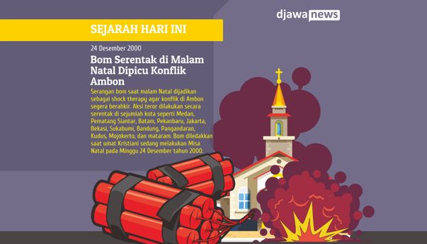 Bom Malam Natal 2000: Teror Berdarah di Malam Kudus
