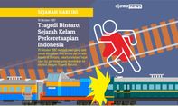 Tragedi Bintaro Meninggalkan Pengalaman Pahit dan Pengalaman Mistis