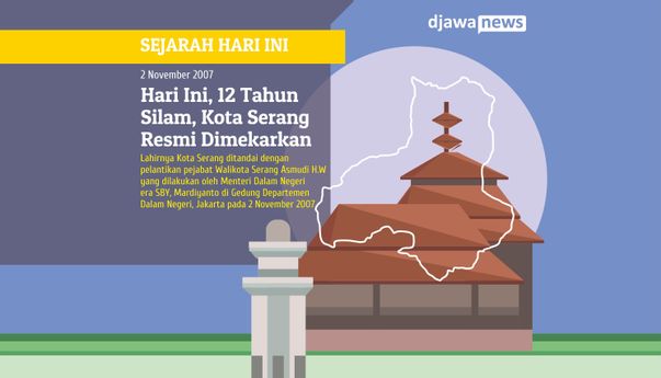 Sejarah Pemekaran Kota Serang, Ibu Kota Provinsi Banten