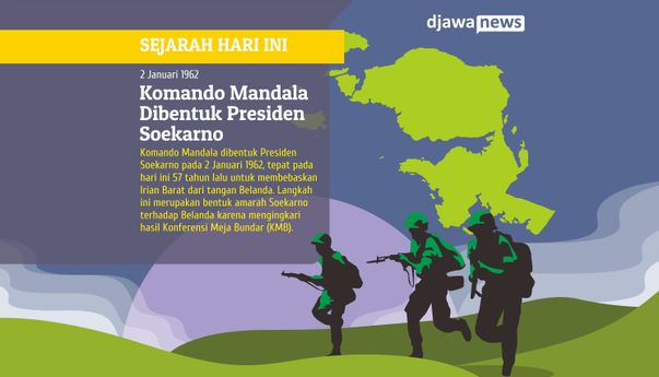 Komando Mandala: Bentuk Kemurkaan Soekarno Terhadap Belanda