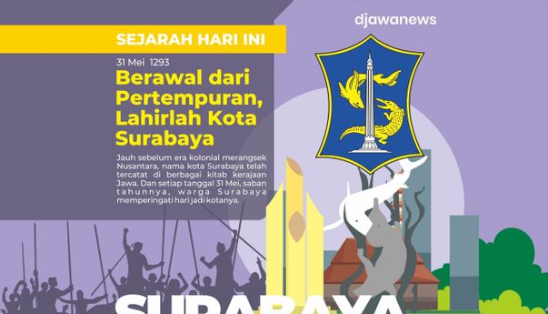 Berawal dari Pertempuran, Lahirlah Kota Surabaya