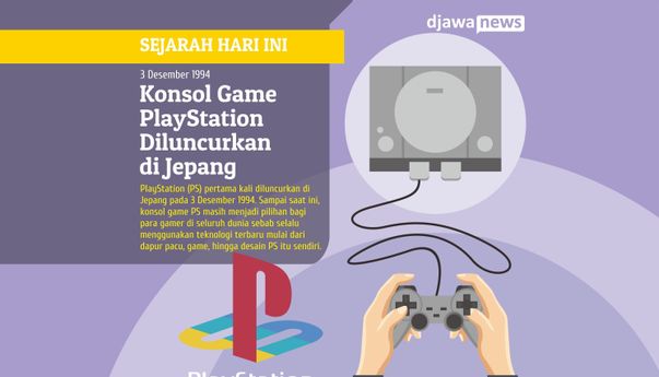 Perjalanan Konsol Game PlayStation dari PSX hingga PS 5