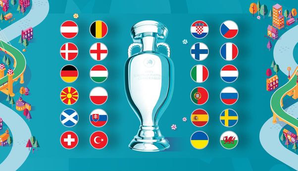 Euro 2020: Profil dan Peluang Grup C
