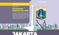 HUT Jakarta ke-493, Begini Sejarahnya