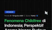 Fenomena Childfree di Indonesia, Perspektif Agama hingga Budaya dari Warganet