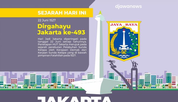 HUT Jakarta ke-493, Begini Sejarahnya