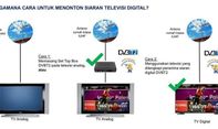 Siap-siap Migrasi ke TV Digital, Setkab: Masyarakat Tak Akan Keberatan, STB Gratis