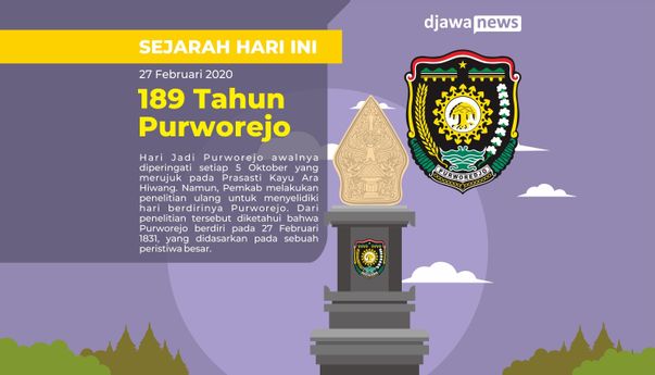 Simpang Siur Penetapan Hari Jadi Purworejo