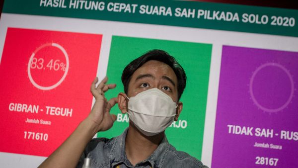 Ismail Hasani: Gibran Rakabuming Harusnya Sudah Dicopot Jika Mengacu UU 23/2014