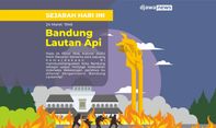 Bandung Lautan Api: Pembumihangusan Jalan Terbaik