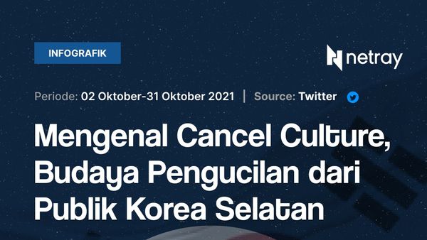 Mengenal Cancel Culture, Budaya Pengucilan dari Publik Korea Selatan