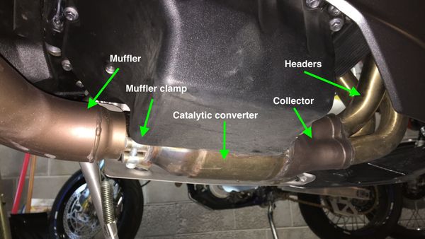 Ternyata Fungsi Catalytic Converter pada Knalpot Motor Tidak untuk Keren-Kerenan Semata
