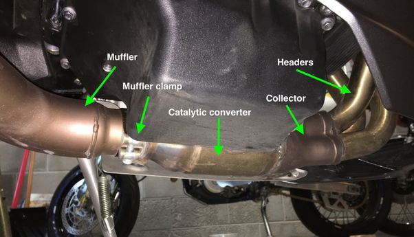 Ternyata Fungsi Catalytic Converter pada Knalpot Motor Tidak untuk Keren-Kerenan Semata
