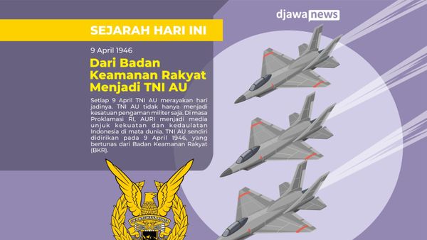 Sejarah TNI AU