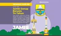 Menelusuri Sejarah Kota Jambi: Dari Ratu Pinang hingga Tanah Pilih