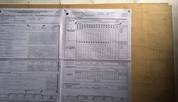 Berita Terbaru: Hasil Real Count Pilkada Sleman, Bantul dan Gunungkidul