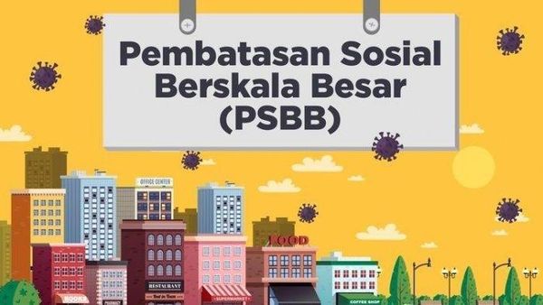 Sleman Termasuk, Simak Daftar Lengkap Kawasan yang Wajib Menerapkan PSBB Jawa-Bali