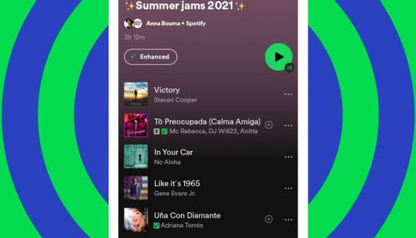 Duh Kini Pengguna Spotify Tak Bisa Lagi Nikmati Fitur Lirik Gratis, Harus Langganan Premium