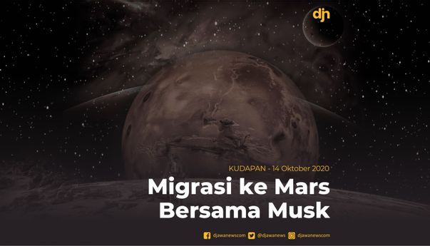 Migrasi ke Mars Bersama Musk