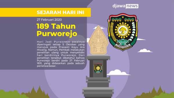 Simpang Siur Penetapan Hari Jadi Purworejo