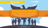 Hari Pemberontakan G30S/PKI