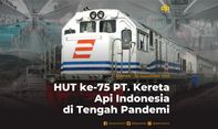 HUT ke-75 PT. Kereta Api Indonesia di Tengah Pandemi