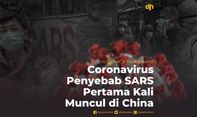 Coronavirus Penyebab SARS Pertama Kali Muncul di China