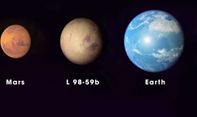 Telah Ditemukan Planet dengan Pasokan Air Berlimpah, Apakah Bisa Jadi Tempat Hunian Kedua bagi Manusia?
