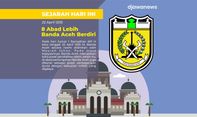 Sejarah Kota Banda Aceh: Pusat Peradaban Masa Lalu Nusantara