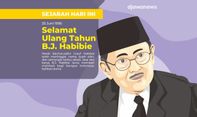 Sederet Pesawat Habibie Kebanggaan Indonesia
