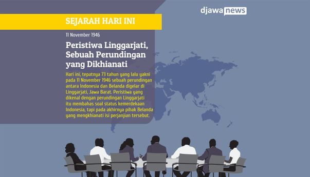 Perundingan Linggarjati: Latar Belakang, Isi Perjanjian hingga Pelaksanaan