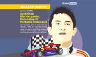 Rio Haryanto dan Kegemilangan Prestasinya