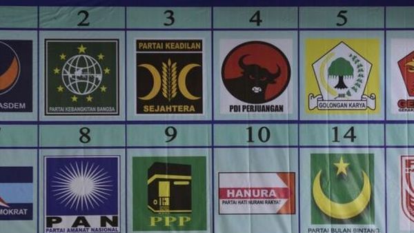 Berita Terbaru: Pemkab Gunung Kidul ‘Ogah’ Naikkan Bantuan Keuangan Partai Politik