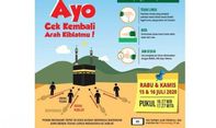Catat! Matahari Tepat di Atas Ka’bah pada 27-28 Mei, Masyarakat Diimbau Cek Ulang Arah Kiblat