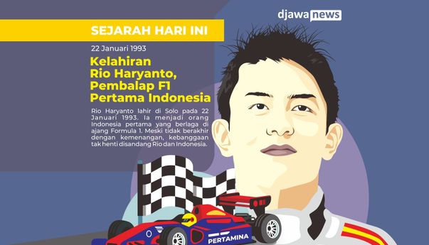 Rio Haryanto dan Kegemilangan Prestasinya