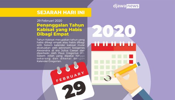 Sejarah Tahun Kabisat dan Penambahan Satu Hari di Bulan Februari