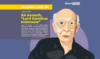 Karya-Karya Monumental RA Kosasih