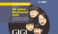 Band Gigi dan Filosofi Namanya