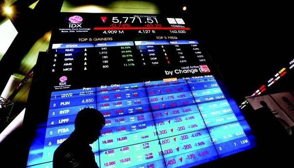 IHSG Hari Ini Siap Rebound, Berikut Daftar Saham yang Perlu di Cermati Menurut Dua Analis.