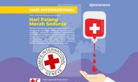 Palang Merah: Everywhere for Everyone