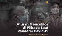 Aturan Mencoblos di Pilkada Saat Pandemi Covid-19