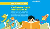 Asal Usul Hari Buku Anak Internasional