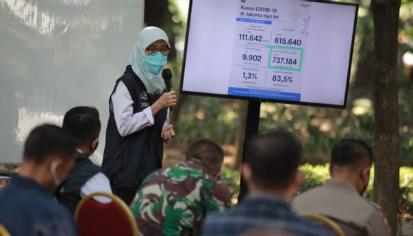 Anies Bilang, DKI Tak Pernah Utak Atik Data Covid: Kalau Ada yang Meninggal atau Selamat, Kita Laporkan!