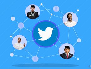 Melihat Kedekatan Antar Tokoh Politik Dalam Jaringan Perbincangan di Twitter