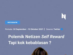 Pemborosan Berkedok Self Reward