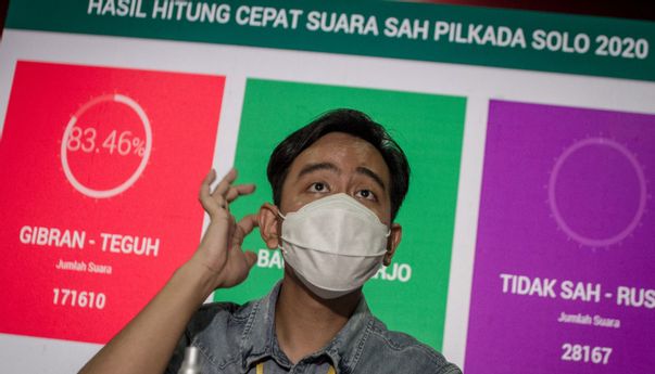 Ismail Hasani: Gibran Rakabuming Harusnya Sudah Dicopot Jika Mengacu UU 23/2014